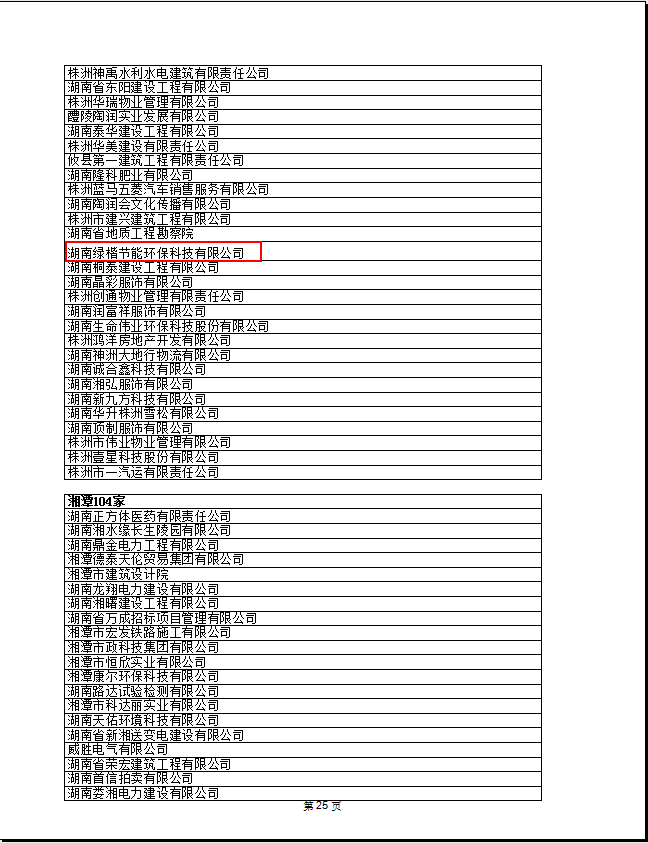 湖南綠楷節(jié)能環(huán)保科技有限公司,湖南土壤污染修復(fù),污水處理工程,農(nóng)業(yè)污染治理,環(huán)保工程