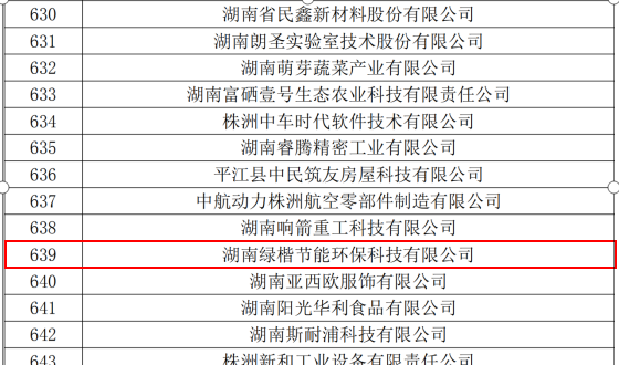 湖南綠楷節(jié)能環(huán)保科技有限公司,湖南土壤污染修復,污水處理工程,農(nóng)業(yè)污染治理,環(huán)保工程